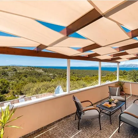 Sunset By Guide Vela Luka