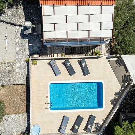 Villa Sunset By Guide *